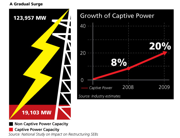 mg_12152_powergraph_captives_280x210.jpg