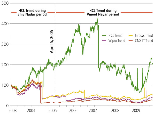 mg_12432_hcl_trend_280x210.jpg