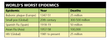 img_7932_breifing_epidemics_280x210.jpg