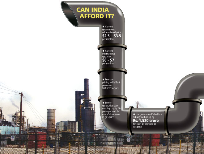 img_8682_india_gasprice_naturalgas_280x210.jpg