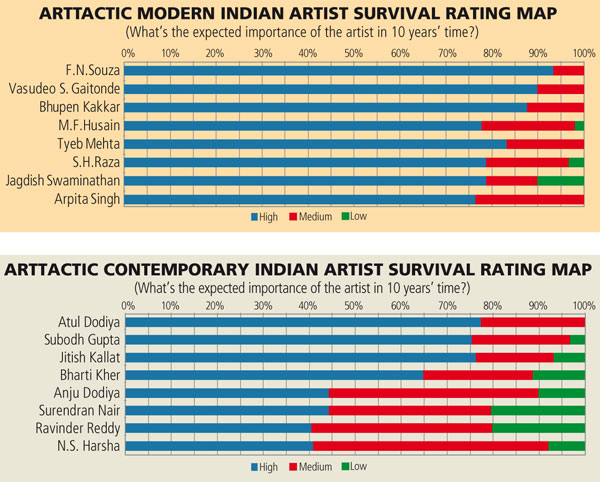 mg_17592_artist_survival_map_280x210.jpg