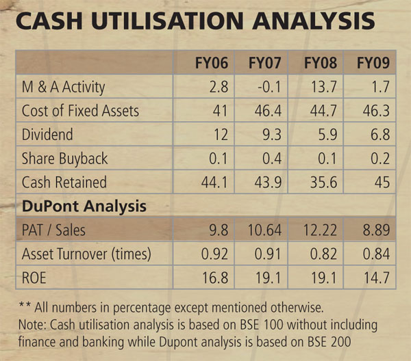 mg_18662_cash_utilisation_280x210.jpg