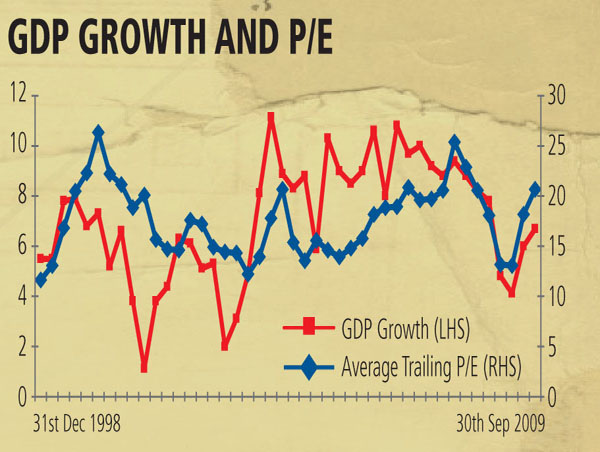 mg_18732_gdp_growth_pe_280x210.jpg