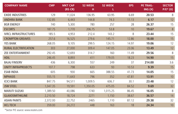 mg_30132_company_pe_table_280x210.jpg