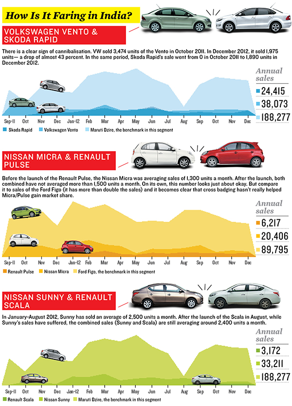 mg_68983_vehicles_280x210.jpg