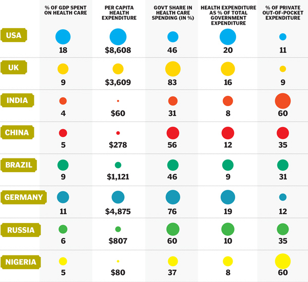 mg_72447_healthcare_spending_280x210.jpg